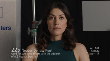 225 LEE ND Neutral Density Frost Lighting Gel