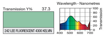 242 LEE Fluorescent 4300 Kelvin Lighting Gel