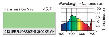 243 LEE Fluorescent 3600 Kelvin Lighting Gel