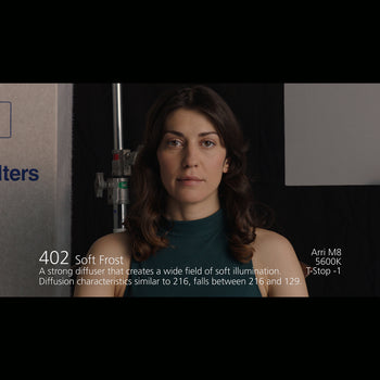 402 Soft Frost Lady Diffusion Filter Light Comparison