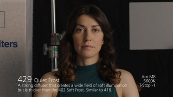 429 Quiet Frost Lighting Gel