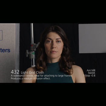 432 Light Grid Cloth Lady Diffusion Filter Light Comparison