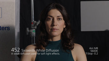 452 Sixteenth White Diffusion Lighting Gel