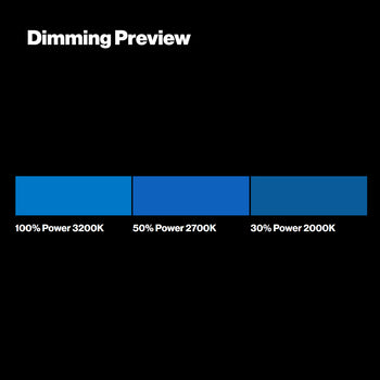 LEE Filters 119 Dark Blue Lighting Gel Light Dimming Preview